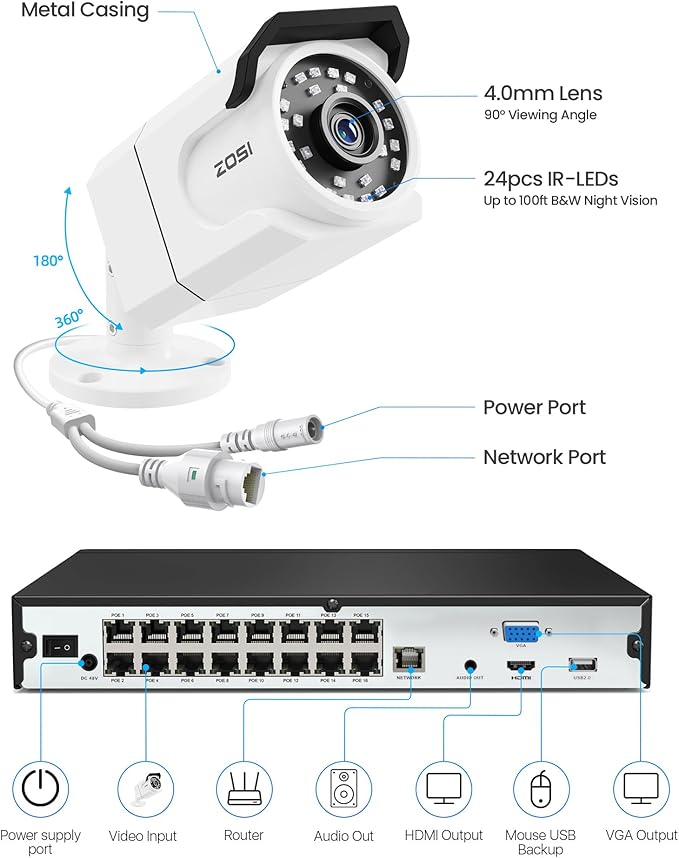 ZOSI 16CH 4K PoE Security Camera System,8pcs 8MP Outdoors Cameras,One-Way Audio,People Counting,Person/Vehicle Detection,Night Vision,16 Port 32CH NVR with 4TB HDD for Home Business 24/7 Recording