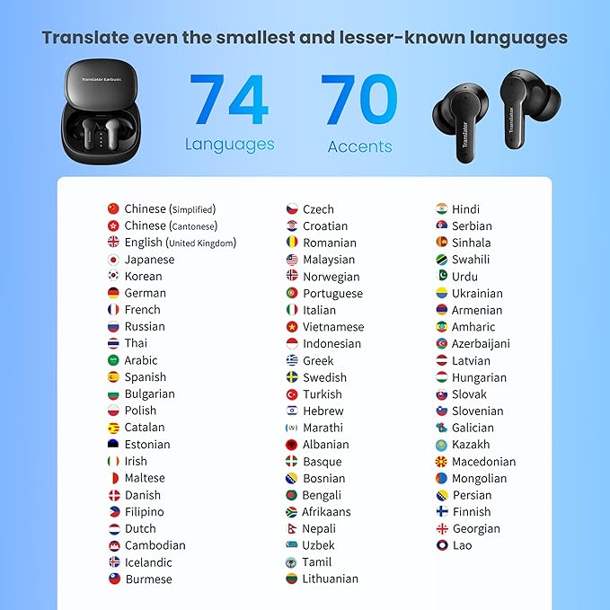M3 AI Translation Earbuds Real Time, Language Translator Device in 144 Languages, 3-in-1 Offline Two-Way Audífonos Traductores, Live Translate Headphones, No Subscription Required (Black)