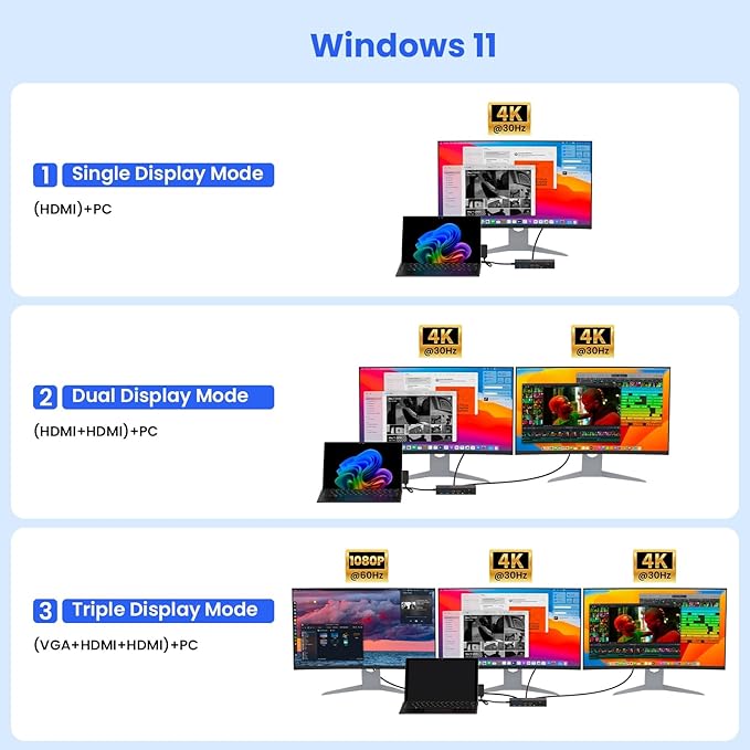 Surface Docking Station, 12-in-1 Surface Dock Triple Displays Dual HDMI 4K@60HZ+VGA, Surfac-e Pro Docking Station with Power Supply for Surfac Pro 11/10/9/8/X/7/6/5/4/3, Book, Laptop, Go Dock