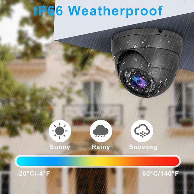 2MP CCTV Camera HD 1080P 4-in-1 (TVI/AHD/CVI/960H/CVBS) Security Dome Camera, 2.8-12mm Varifocal Lens Analog Video Surveillance, Wide Angle Viewing Day & Night Indoor Outdoor Waterproof (Grey)
