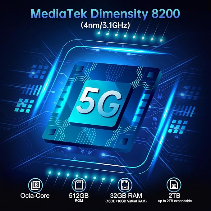 8849 Tank Pad Tablet 10.95 inch, 5G Android 14 Rugged Tablet with Projector, 32GB+512GB/(2TB Expand) IP68 Waterproof Unlocked Outdoor Tablets 21000mAh, 32MP+50MP Camera/Camping Light/WiFi/GPS/OTG