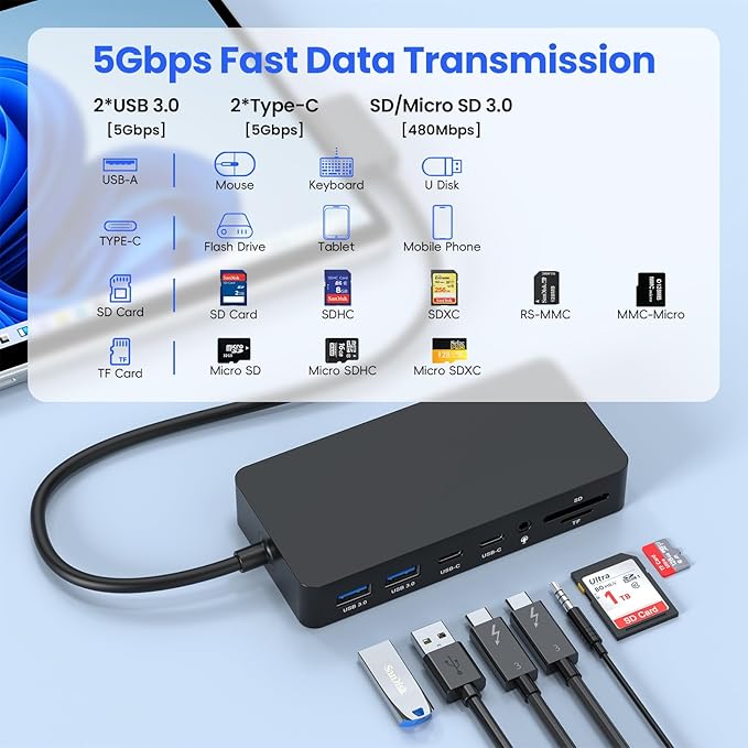 Surface Docking Station, 12-in-1 Surface Dock Triple Displays Dual HDMI 4K@60HZ+VGA, Surfac-e Pro Docking Station with Power Supply for Surfac Pro 11/10/9/8/X/7/6/5/4/3, Book, Laptop, Go Dock