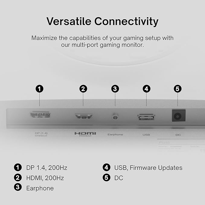 Pixio PX248 Wave White 24 inch 200Hz Refresh Rate FHD 1080p Resolution Fast IPS Panel 1ms GTG Response Time White Gaming Monitor with Adaptive Sync