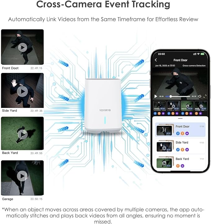 4K Security Cameras Wireless Outdoor, No Subscription, [2026 NEW] Solar-Powered Home Security Camera System with 360° Auto Tracking, Color Night Vision, 64GB Local Storage, 5G & 2.4G WiFi, Easy Setup