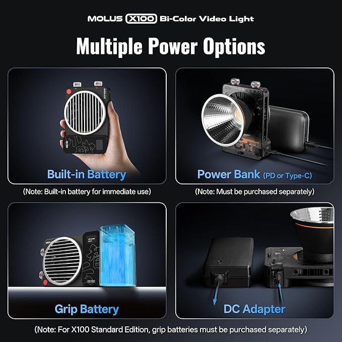 ZHIYUN MOLUS X100 Bi-Color Pro 100W Video Light [Official] V2 Upgraded Version Professional Photography Lighting Portable Continuous Output Lighting 2700K~6500K CRI≥95 TLCI≥97 for Youtuber TT Photog