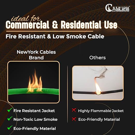 NewYork Cables | CAT6 Plenum Cable 1000ft UL/ETL Listed, 100% Pure Copper, UTP, 550MHz, 23AWG, 4Pair 10GB Ethernet Cable | Certified CMP-Rated Fire-Resistant (1000ft, Pure Copper UL Listed, Green)