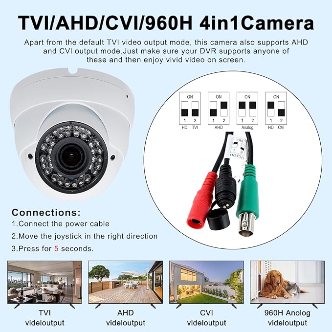 Anpviz Analog CCTV Camera 1080P HD 4-in-1(TVI/AHD/CVI/960H CVBS), 4X Manual Focus/Zoom Analog Camera 2.8-12mm Varifocal Lens, 36 IR-LEDs Dome Turret Security Camera for Indoor and Outdoor