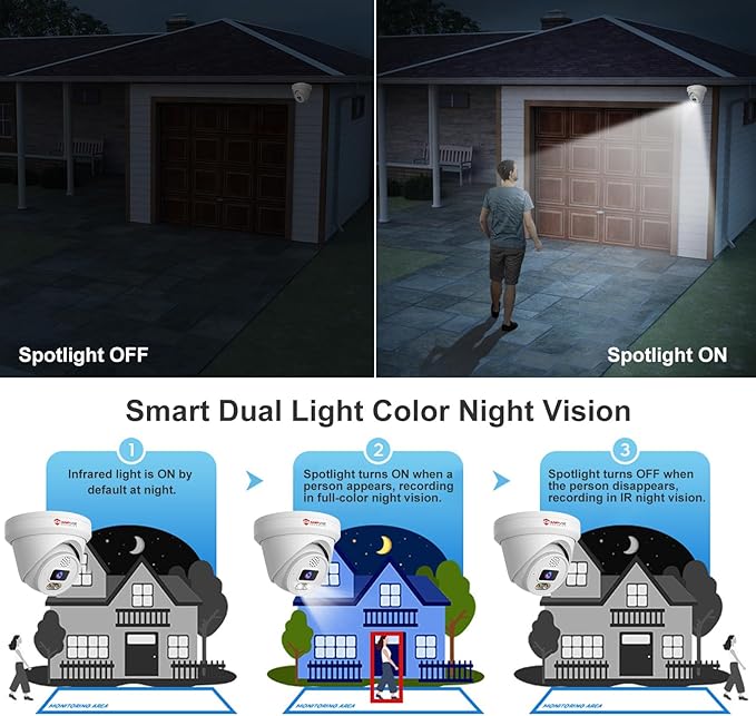 Anpviz 4K IP PoE Camera, PoE Turret Security Camera Outdoor with Built-in Mic & Speaker, Human Vehicle Detection, 100FT Smart Color Night Vision, 8MP(3840x2160), Up to 256GB SD Card, NDAA Compliant