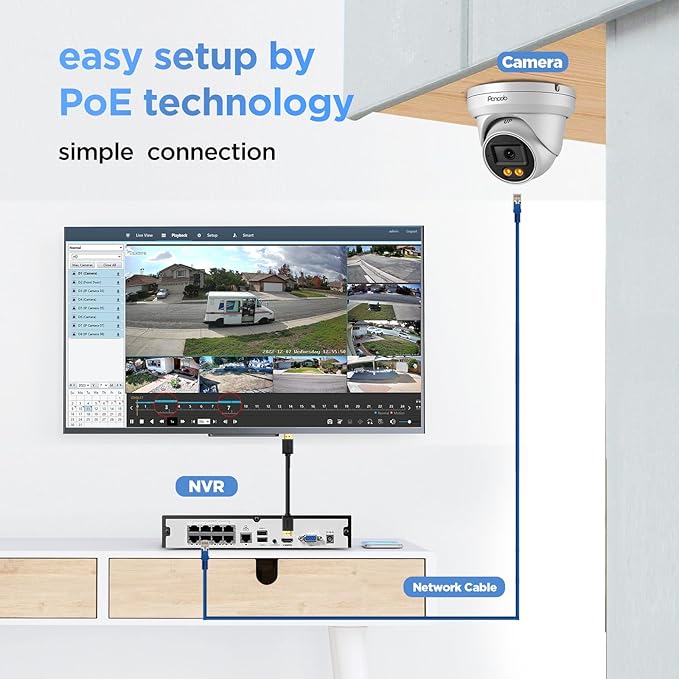 8MP PoE Camera Systems, 4X 4K/8MP Wired Security IP Dome Cameras with Person Vehicle Detection, Built-in Mic, Smart Dual Lights Full Color Night Vision, 4K 8CH NVR 2TB HDD, PD93BA0408-8MD