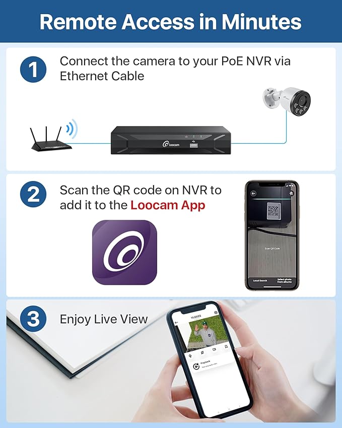 Loocam 5MP PoE Security Camera System 8CH H.265+NVR with 1TB HDD, 4pcs 4MP Wired Camera System AI Human Vehicle Detection Surveillance System Outdoor Indoor with Audio, Night Vision, 24/7 Recording