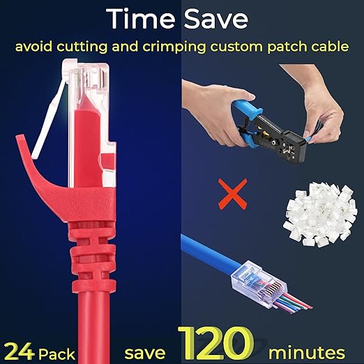 Rapink Patch Cables Cat6 3ft (24 Pack), Ethernet Patch Cable 10G Support, Cat 6 Patch Cable for Patch Panel to Switch, Flexiable Cat 6 Ethernet Cable with Gold Plated Red