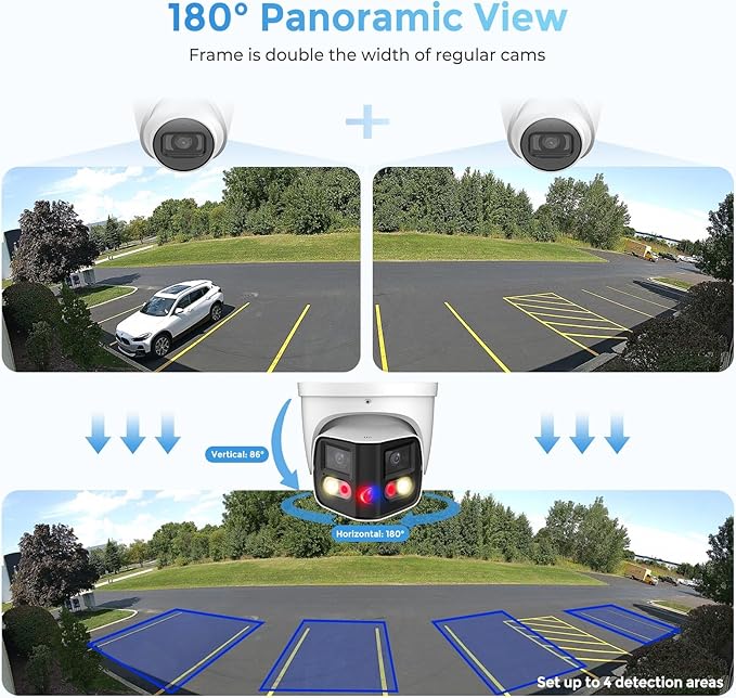 Dual-Lens 4K (8MP) TiOC Outdoor POE Camera - 2 x 4MP Duo 180° Panoramic Wide Angle AI Turret IP Camera, Dual Color Night, DMSS, Active Detterence, 2-Way Audio, Human/Vehicle Detection, EPTZ