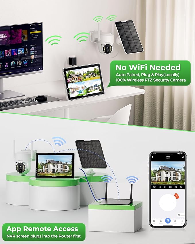 CAMCAMP Solar Security Cameras Outdoor Wireless with 10" 10CH Monitor, 2 Cam-Kit, No Subscription, Solar-Powered, Home Security Cameras System with 360° Pan & Tilt, 2K Color Night Vision, HDMI Output