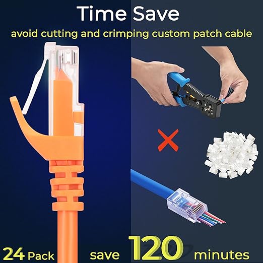 Rapink Patch Cables Cat6 1ft (24 Pack), Ethernet Patch Cable 10G Support, Cat 6 Patch Cable for Patch Panel to Switch, Flexiable Cat 6 Ethernet Cable with Gold Plated Orange