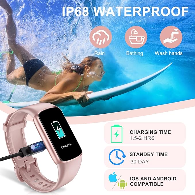 Fitness Tracker Step Counter with 24/7 Heart Rate Blood Oxygen Sleep Monitor, 1.47'' AMOLED Touch Color Screen Fitness Watch, Smart Watches for Women Men