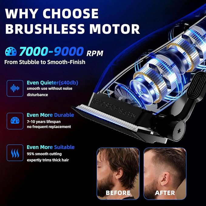Ufree Professional Hair Clippers for Men, Barber-Grade Cordless Clipper & Trimmer Set with LCD Display & Long Lasting Power, Hair Cutting Tools for Home Haircuts, Fading, Beard Trimming