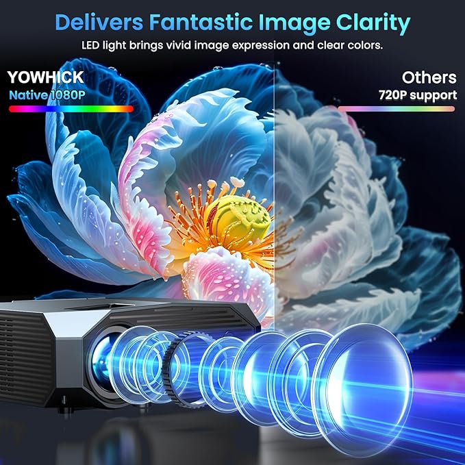 [Compatible with Netflix/High Brightness] Smart Projector with WiFi 6 and Bluetooth 5.3, 4K Outdoor Movie Projector with Prime Video/YouTube, Portable Proyector Compatible with HDMI/USB/iOS/Android