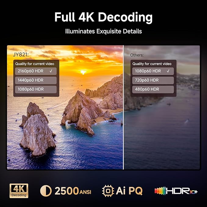[2500 ANSI/Auto Focus/Built-in APPS] Smart Projector 4K with WiFi 6 and Bluetooth 5.3, 6D Keystone Outdoor Movie Projector with Netflix& 36W Dolby Audio Plus HDR10+ Home Theater Ceiling 2025 Upgraded