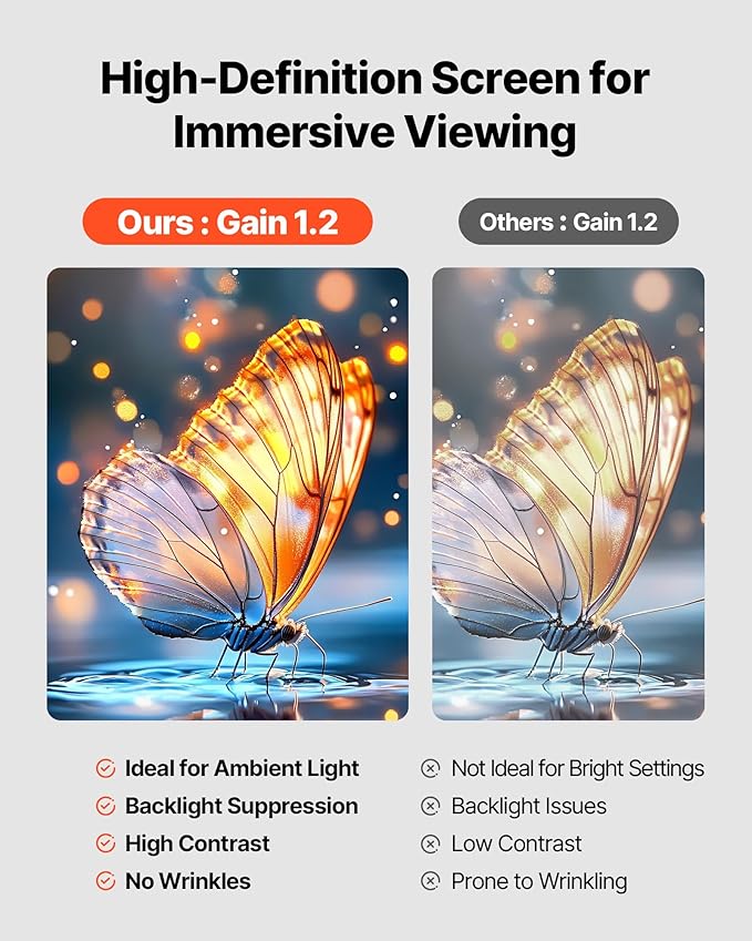 VEVOR Projector Screen with Stand, 80 Inch 160° Wide Angle Indoor Outdoor Projection Screen, 16:9 4K HD Wrinkleless Portable Tripod Screens with Carry Bag, for Movie Home Theater Office Presentation