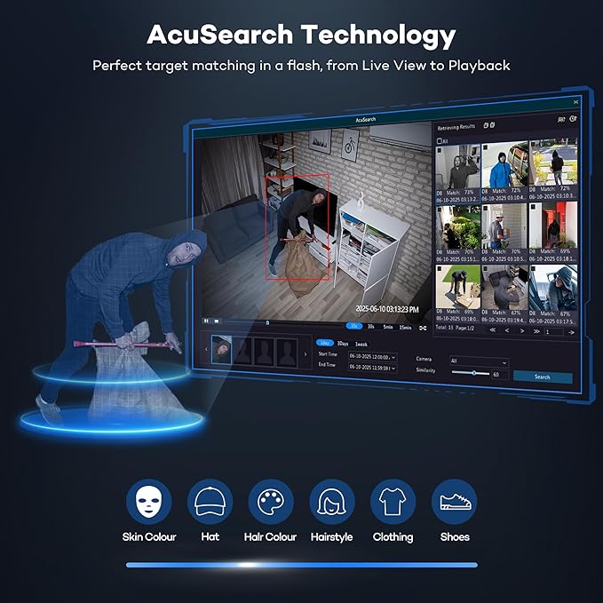 ONWOTE 12MP NVR 32 Channel Security Camera System, Face Recognition& AcuSearch, 20x 4K 8MP Vandal-Proof PoE IP Cameras, AI Color Night, 32CH Commercial NVR 8TB, 4 HDD Ports Support 40TB, Business CCTV
