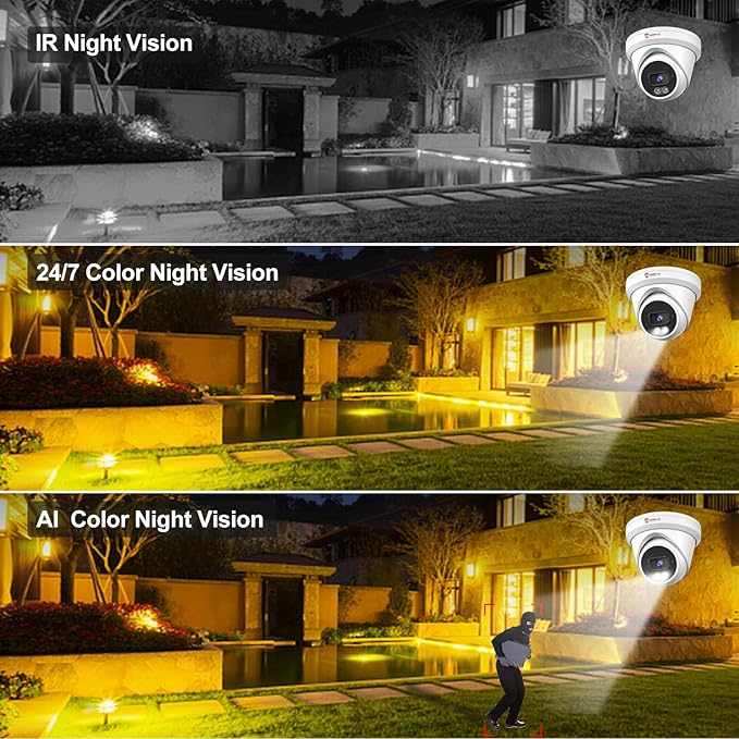 Anpviz 5MP PoE IP Turret Camera,Smart Color Night Vision 100ft, 512GB SD Slot,Human & Vehicle Detection,Built-in Mic,Security IP Camera Outdoor Indoor for Business, IP66, NDAA Compliant (U Series)