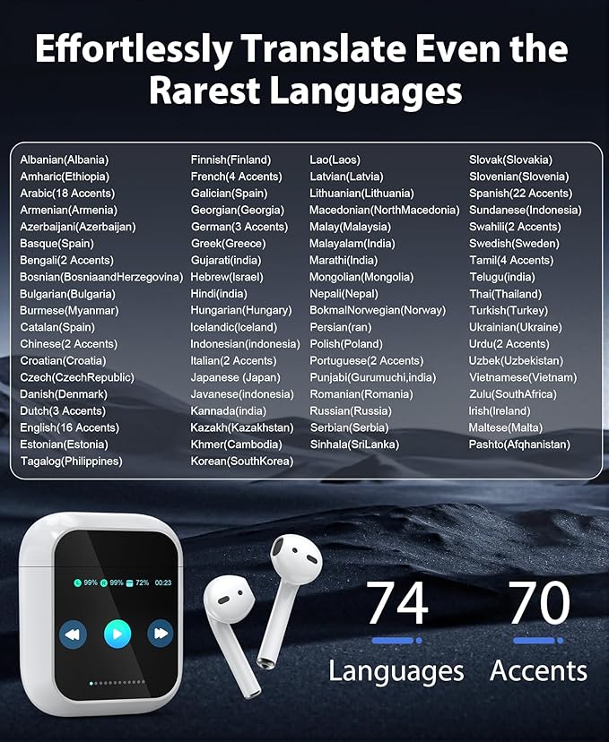 AI Translation Earbuds Real Time 144 Languages & Accents Translator Earbuds with 8-Language Offline Translating Earbuds, Audifonos Traductores Inglés Español for Learning Travel Business