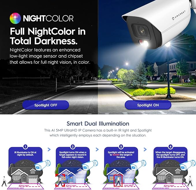 Amcrest 5MP IP PoE AI Camera w/ 49ft Color Night Vision, Security Outdoor Bullet Camera, Built-in Microphone, Human & Vehicle Detection, Active Deterrent, 129° FOV, 5MP@20fps IP5M-B1276EW-AI (White)