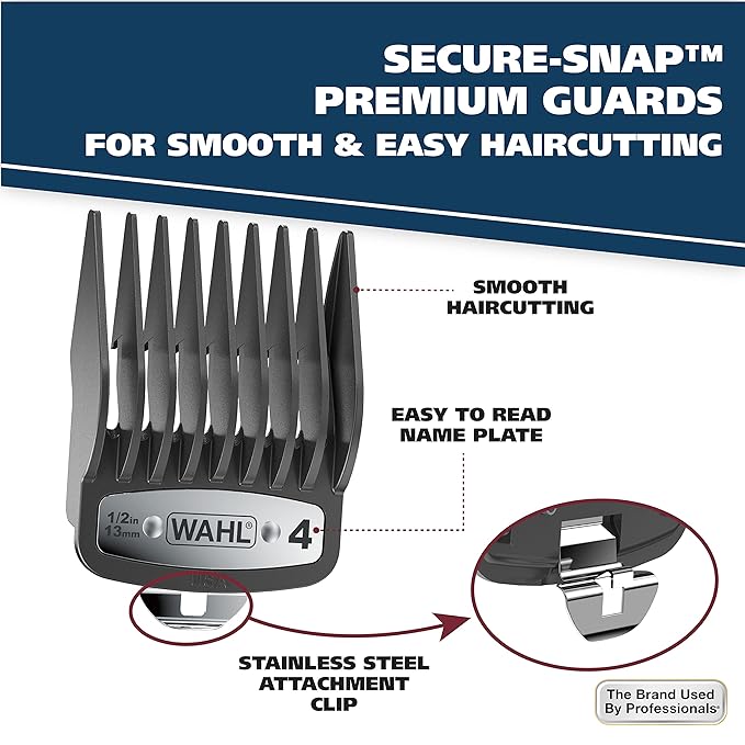 Wahl USA Elite Pro High-Performance Corded Home Haircut & Grooming Kit for Men – Electric Hair Clipper – Model 79602M