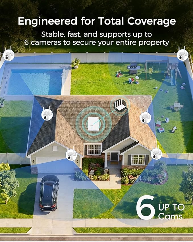 MUBILIFE 4K Security Cameras Wireless Outdoor, No Subscription, 8MP Solar Powered Cameras for Home Security, 64GB Local Storage, AI Auto Tracking, Color Night Vision, 2.4&5GHz WiFi, 2-Cam Kit