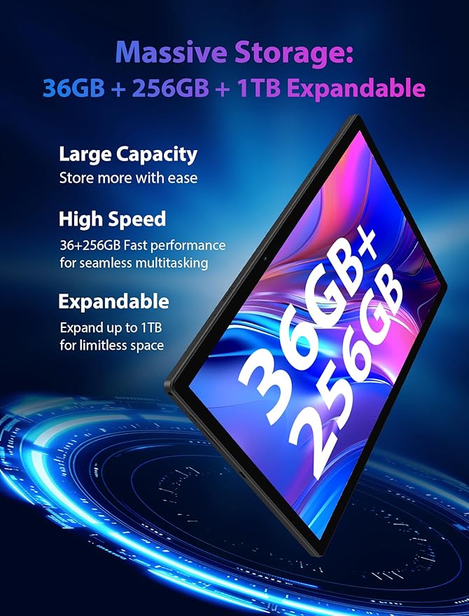2025 Tablet 14 inch Android 14 Tablets - 2000x1200 FHD, 36GB+256GB(1TB TF), 5G/2.4G Dual WiFi, 8-Core 2.0GHz, 11580mAh,8+13MP, 4 Speakers,Split Screen, GPS with Stylus - Black