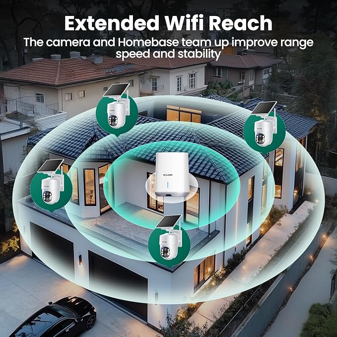 SOLIOM- True 5MP HD Security Cameras Outdoor Wireless, Add-On Camera, Solar Powered, Auto Tracking,Requires Soliombase, Soliombase Supports Up to 4 Cams