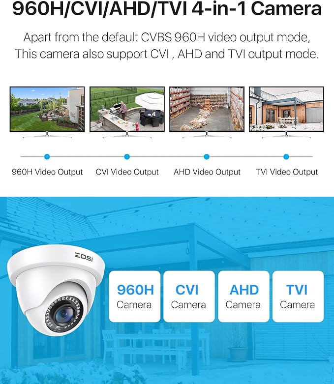 ZOSI 2.0MP HD 1080P 1920TVL Hybrid 4-in-1 TVI CVI AHD 960H CVBS CCTV Dome Security Camera Indoor Outdoor, 80ft Night Vision, IP66 Weatherproof for HD-TVI, AHD, CVI and CVBS/960H Analog DVR(White)