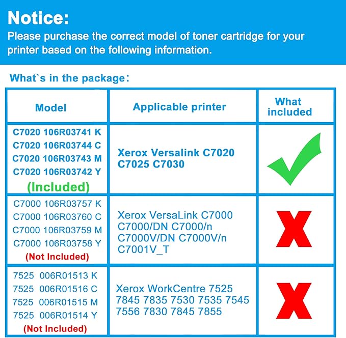 LCL C7020 C7025 C7030 Toner Cartridge High Capacity 106R03741 106R03744 106R03743 106R03742 Replacement for Xerox Versalink C7020 C7025 C7030 Printer (Black Cyan Magenta Yellow 4-Pack)