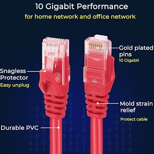 Rapink Patch Cables Cat6 5ft (24 Pack), Ethernet Patch Cable 10G Support, Cat 6 Patch Cable for Patch Panel to Switch, Flexiable Cat 6 Ethernet Cable with Gold Plated Red