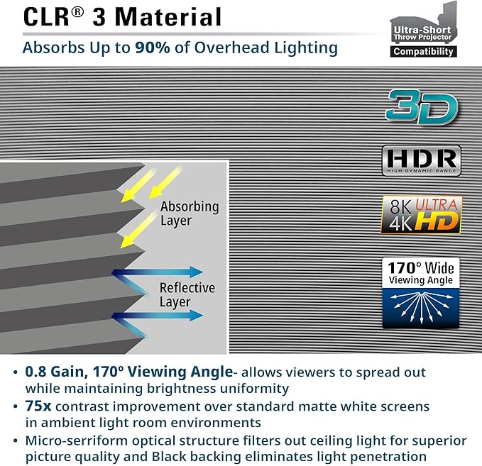 Elite Screens 115 inch UST ALR Projector Screen 16:9 4K 90% Ceiling Ambient Light Rejecting Edge Free Fixed Frame Grey Projector Screen Indoor Movie Screen Home Theater - Aeon CLR 3 AR115H-CLR3
