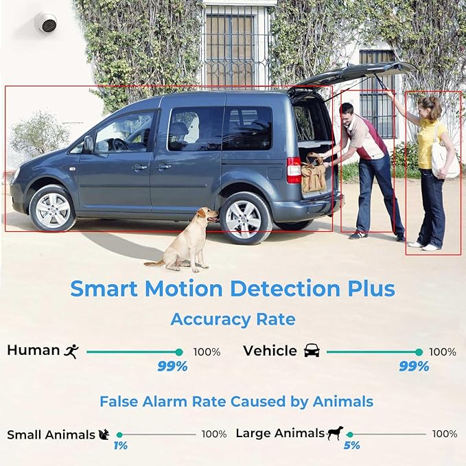 Outdoor 4MP IP PoE Turret Camera,DMSS &SmartPSS Lite, IVS Intrusion Tripwire, Built-in Mic/Audio, SD Card Slot, Smart Human/Vehicle Detection, 98ft Starlight NightVision, 2.8mm 114° Wide Angle, IP67