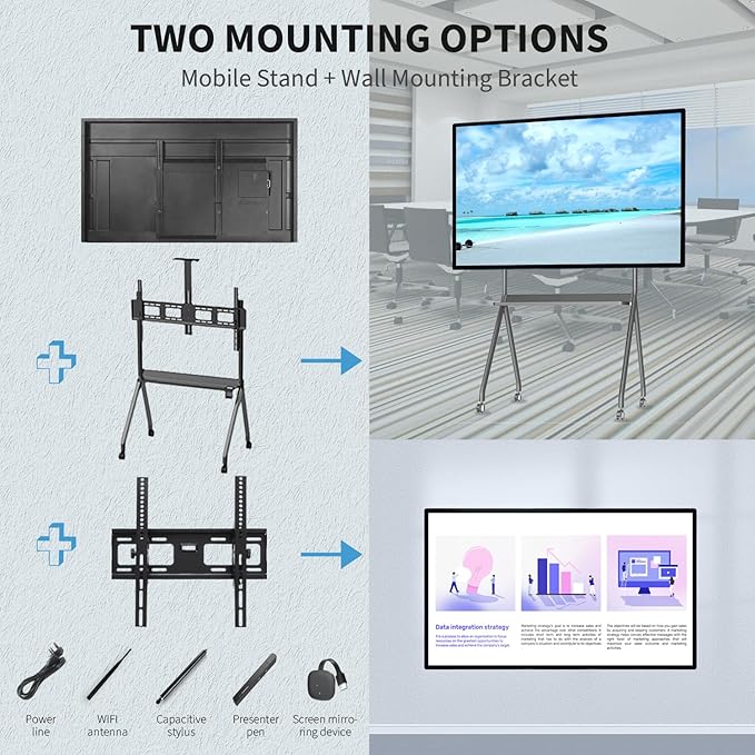 65" Touchscreen Monitor Smart Board, 4K Interactive Presentation Electronic Whiteboard with Android 11, Digital Signage Display for Office, Classroom,RAM 4GB+ ROM 32GB