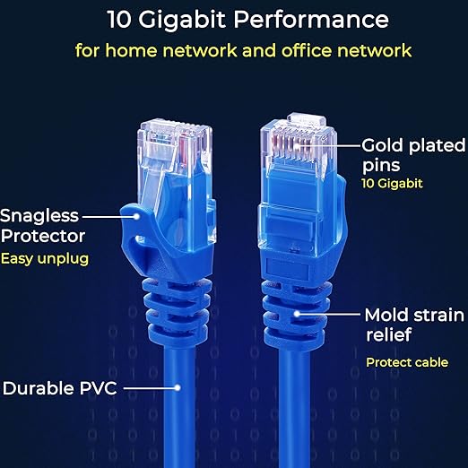 Rapink Patch Cables Cat6 0.5ft (48 Pack), Ethernet Patch Cable 10G, Cat 6 Patch Cable for Patch Panel to Switch, Flexiable Cat 6 Ethernet Cable with Gold Plated Blue
