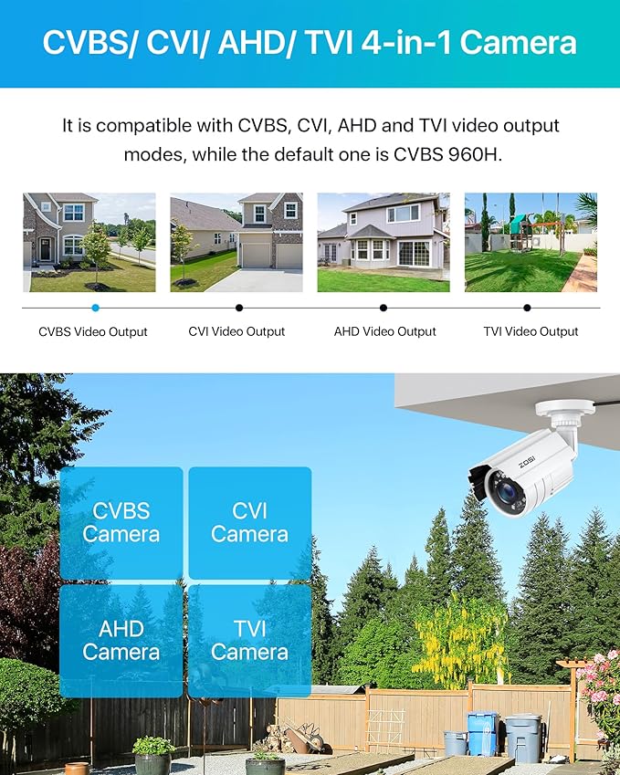 ZOSI 1080P 2.0MP HD 1920TVL Hybrid 4-in-1 TVI/CVI/AHD/960H CVBS CCTV Security Camera Indoor Outdoor, 80ft Night Vision,Aluminum Metal Cam, For 960H,720P,1080P,5MP,4K analog Surveillance DVR (White)
