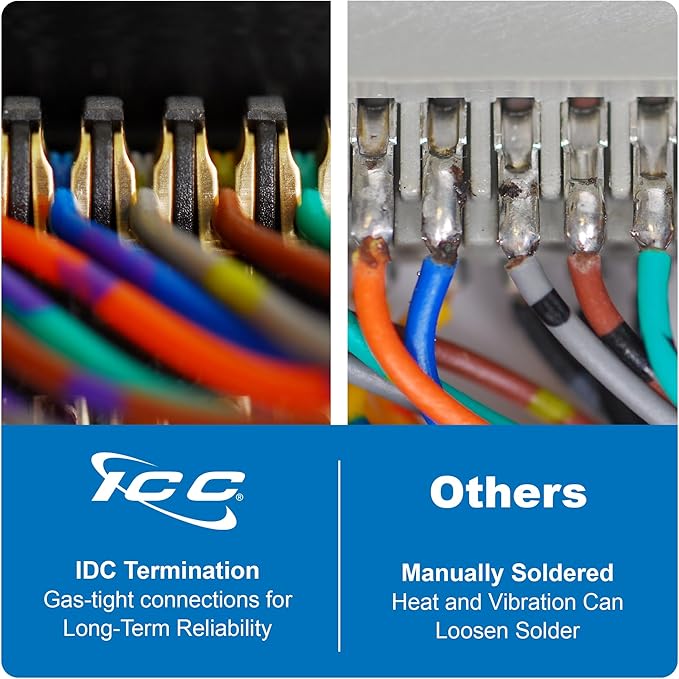 ICC Female to Female 25 Pair Telco Cable 25ft - Cat3 24AWG, 100% Solid Pure Copper, Gray Riser CMR Cable with 90 Degree 50 Pin Telco Connector for Voice and Low Data PBX Applications, 25 Feet