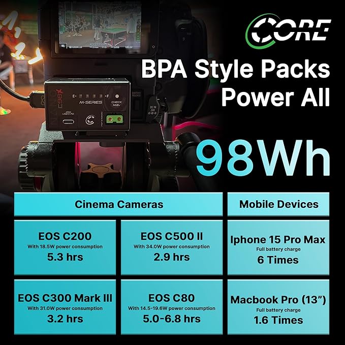 Core SWX NANO-C98X BPA-Style Battery – 98Wh Lithium-Ion Battery with USB-C PD & P-Tap Outputs, LED Gauge – Flight-Safe Power for BPA-Compatible Cameras