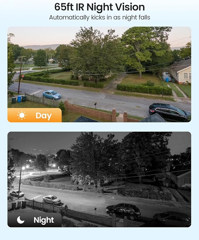ZOSI 1080P Pan Tilt Analog HD TVI Wired Security Camera,355°View Outdoor Indoor,65ft Night Vision,One-Way Audio,Weatherproof,Only Compatible with Same Brand 1080P/5MP/4K CCTV Surveillance DVR System