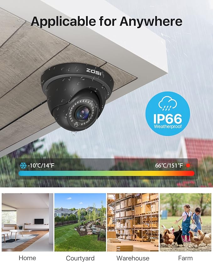 ZOSI 2.0MP FHD 1080p Dome Camera Housing Outdoor Indoor (Hybrid 4-in-1 CVI/TVI/AHD/960H Analog CVBS),24PCS LEDs,80ft IR Night Vision,CCTV Security Camera with 105° Wide Angle