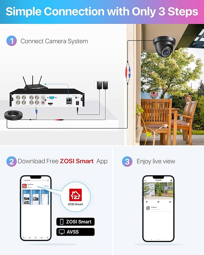 ZOSI 8CH Security Camera System, AI Human/Vehicle Detection, Night Vision, 3K Lite 8 Channel CCTV DVR Recorder with 8pcs 1920TVL 2MP Outdoor Weatherproof Video Surveillance Cameras, NO Hard Drive