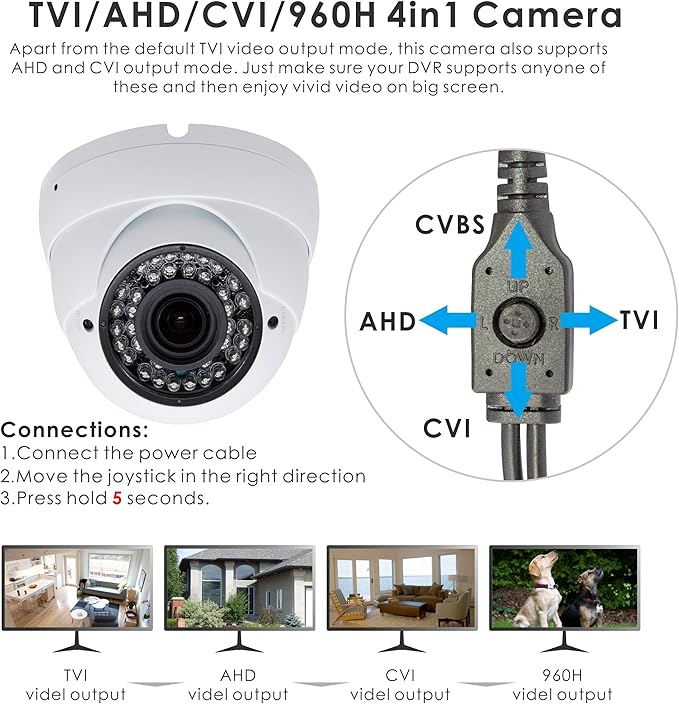 5MP 4MP Dome Super Hybrid Security Camera HD-TVI/CVI/AHD/960H CCTV Surveillance Security Camera 2.8-12mm Varifocal Lens Outdoor/Indoor 98ft IR Waterproof Day&Night Vision Array Dome Cam