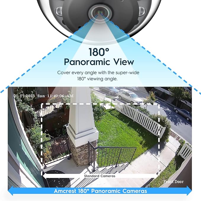 Amcrest Panoramic IP POE Camera, 180° Panoramic 4-Megapixel POE IP Dome Camera, Security Outdoor Camera, 50ft Nightvision, IVS Features and People Counting, MicroSD Recording, IP4M-PD183EW-AI White