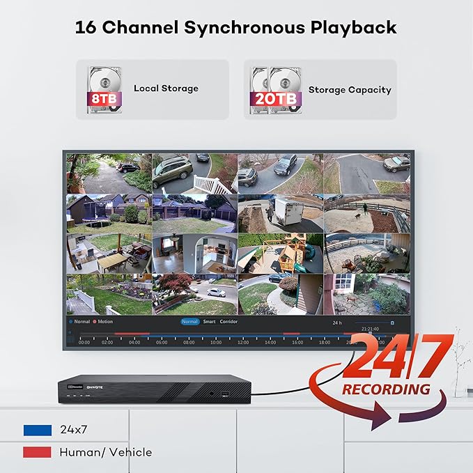 ONWOTE 32 Channel Security Camera System, 12MP 32CH NVR 8TB, 32 Ports Switch, 24x 6MP Outdoor Audio PoE IP Cameras, AI Human Vehicle Detection, 24x Cables-2280ft, Commercial Surveillance for Business