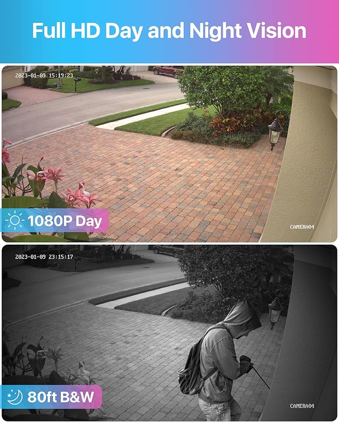 ZOSI 3K Lite Security Camera System, H.265+ 1080P 8CH Wired DVR with 1TB Hard Drive, 8pcs 2MP Bullet and Dome Weatherproof CCTV Cameras, AI Human/Vehicle Detection, Motion Alert, Remote Access