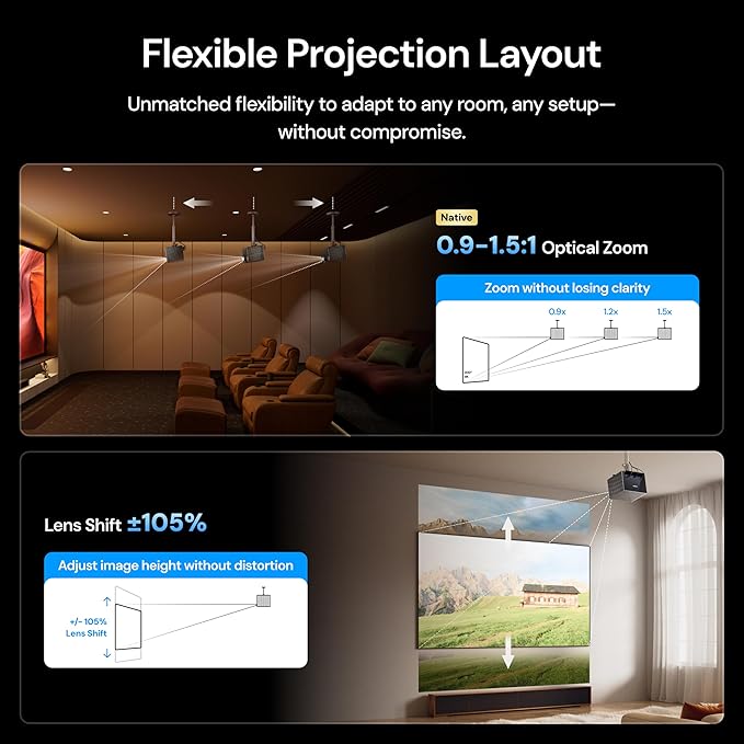 VisionMaster Max 4K Laser Projector, 3500 ISO Lumens, Anti-RBE, Speckle-Reduction, Flagship Black Level, 0.9–2.0:1 External Optical Zoom, 300", IMAX Enhanced, HDR10+, 3D, Gigabit 4ms 240Hz