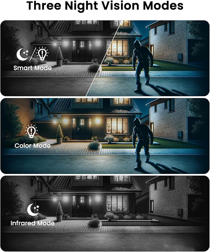 ANRAN 2K Solar Security Camera Outdoor Wireless, WiFi Camera Battery-Powered with 360° PTZ for Home Security, 3MP Color Night Vision, PIR Motion Detection, Two-Way Audio, Compatible with Alexa